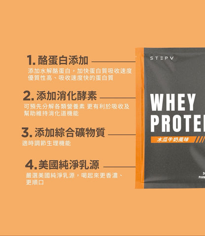 Peeta Whey Protein Concentrate - Papaya Milk