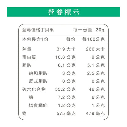 原味時代 | 藍莓優格丁貝果 #減醣貝果