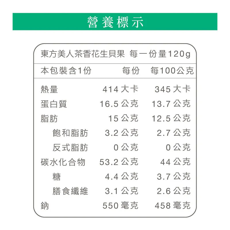 原味時代 | 東方美人茶香花生貝果 #減醣貝果