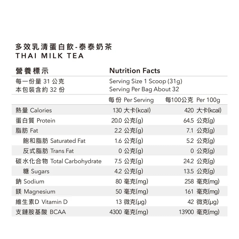 多效乳清蛋白飲 - 1 KG大包裝 | 泰泰奶茶