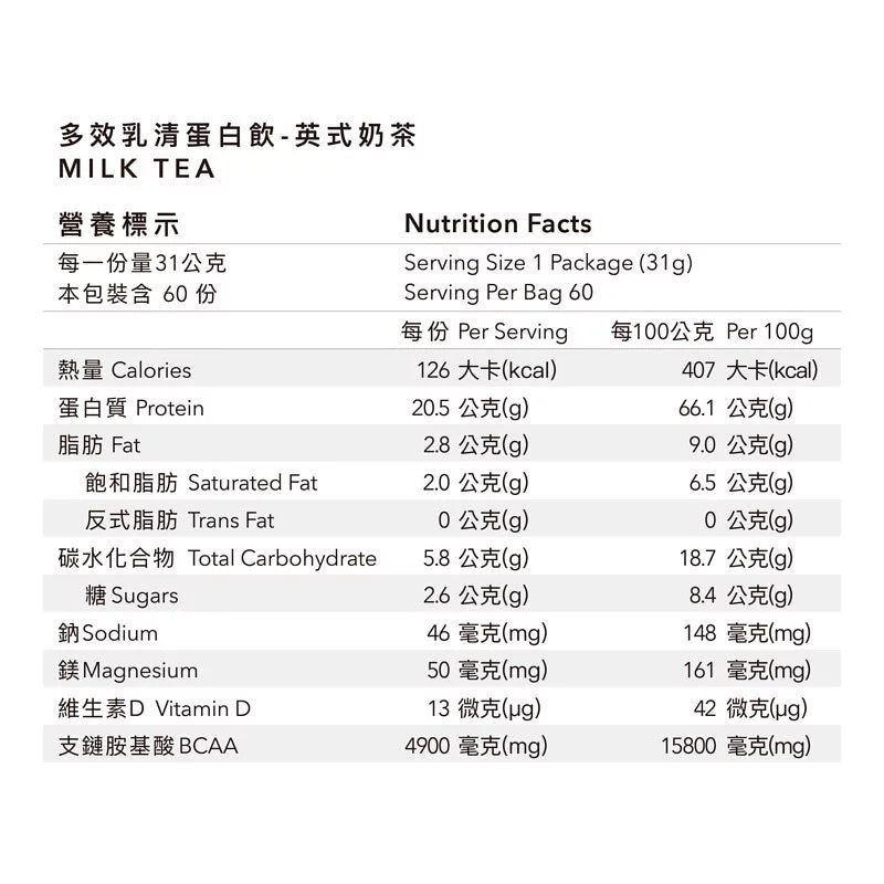 多效乳清蛋白飲 - 1.86 KG大包裝 | 英式奶茶