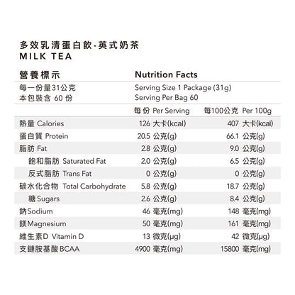 多效乳清蛋白飲 - 1.86 KG大包裝 | 英式奶茶