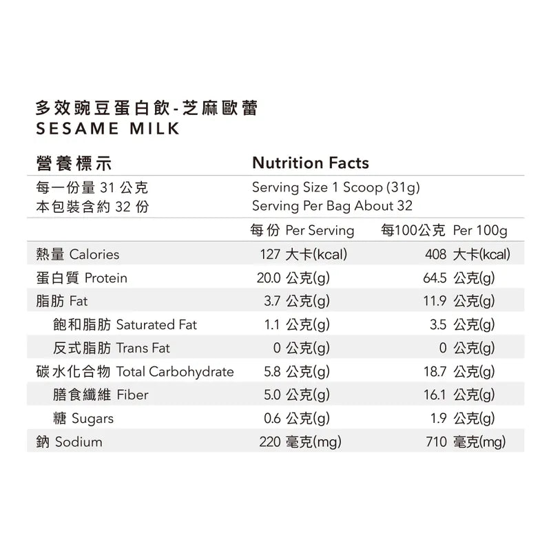 全素多效豌豆蛋白飲 - 1 KG大包裝 | 芝麻歐蕾  (只限預訂9月到貨)