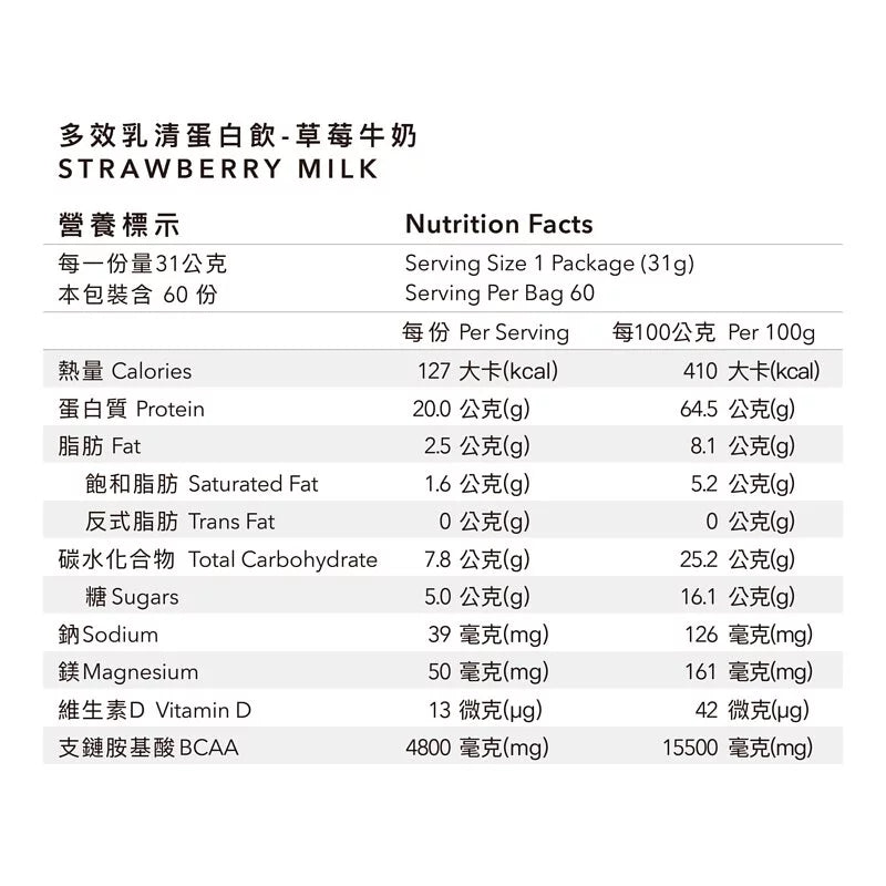 多效乳清蛋白飲 - 1.86 KG大包裝 | 草莓牛奶