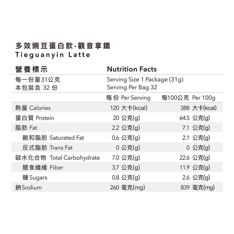 全素多效豌豆蛋白飲 - 1 KG大包裝 | 觀音拿鐵