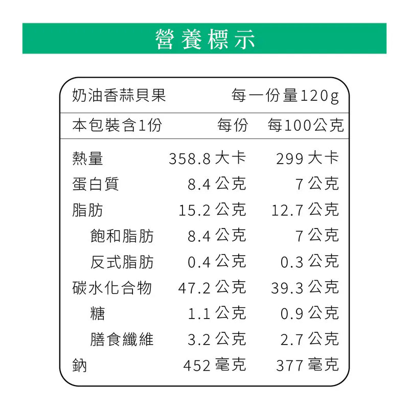 原味時代 | 濃郁奶油香蒜貝果 #減醣貝果