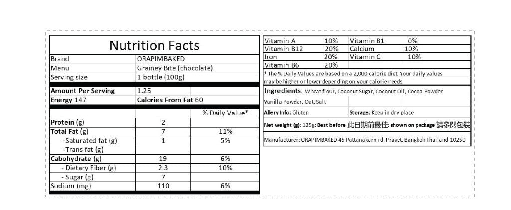 One bite of cookie (13 flavors) contains 150 calories per box