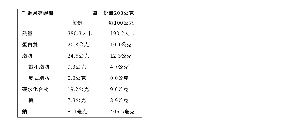 原味時代 | 【減醣】月亮蝦餅 200g±10%