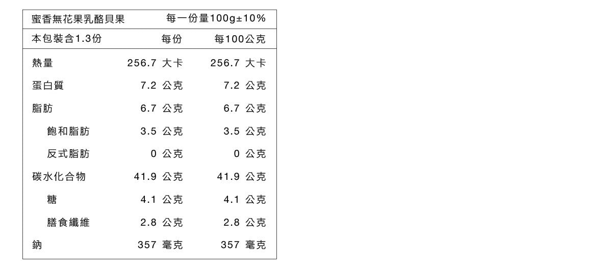 原味時代 | 蜜香無花果乳酪貝果 #減醣貝果