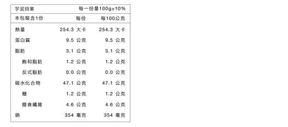 原味時代 | 芋泥貝果 #減醣貝果