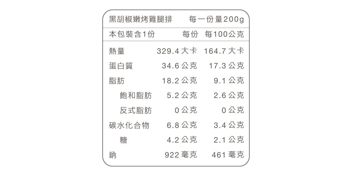 原味時代 | 經典香蒜嫩烤無骨雞腿排 200g±5%